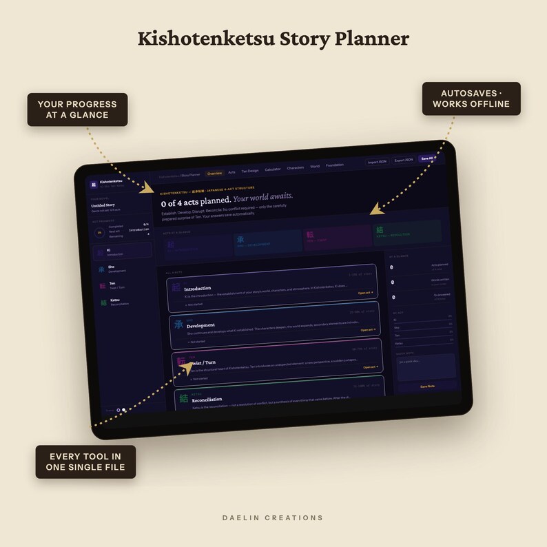 Dashboard-Romanplaner | Interaktives Werkzeug zur 4-Akt-Struktur | Kishotenketsu-Methode Bild 10