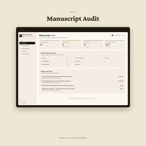Pu&ograve; includere: Un'interfaccia digitale per uno strumento di revisione di manoscritti visualizzata su uno schermo. La dashboard mostra metriche inclusi capitoli revisionati, capitoli deboli, problemi aperti e un punteggio di 6,7. Elenca criteri e dati.