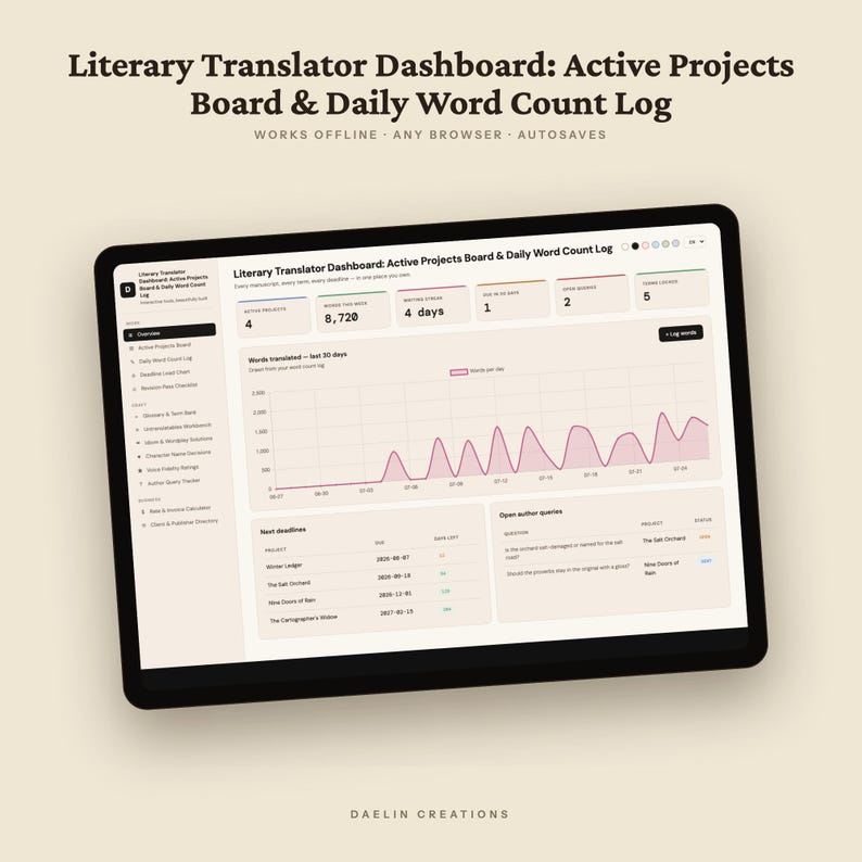 Dashboard für Literaturübersetzer | Übersicht aktiver Projekte & tägliches Wortzählprotokoll mit Glossar Bild 5