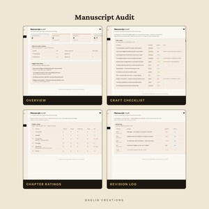 Pu&ograve; includere: Un modello digitale di revisione del manoscritto con quattro sezioni distinte: Overview, Craft Checklist, Chapter Ratings e Revision Log. L'interfaccia mostra tabelle, metriche di avanzamento e campi di testo per tracciare progetti di scrittura, con il titolo Manuscript Audit e il marchio Daelin Creations.