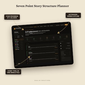 Planificador de estructura narrativa de siete puntos: herramienta de trazado inverso (descarga digital) imagen 10