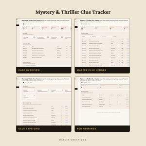 Mystery and Thriller Clue Tracker | Red Herring and Fair-Play Audit Dashboard, Suspicion Curve, Plant & Payoff Planner for Writers image 4