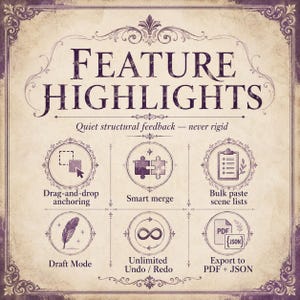 Story Structure Template | Drag & Drop Scene Planner (Digital Download) image 7