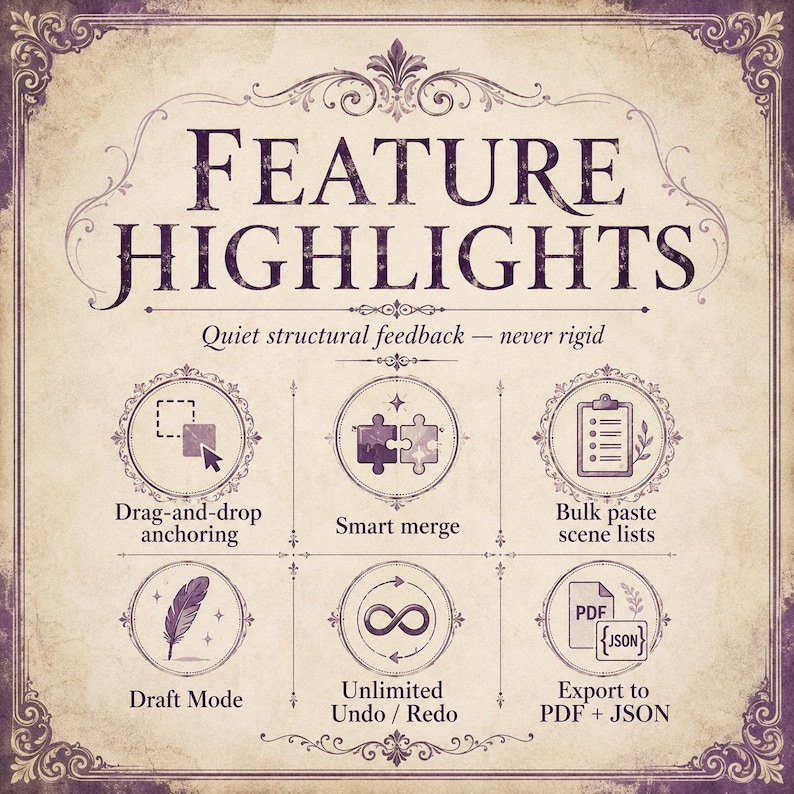 Story Structure Template | Drag & Drop Scene Planner (Digital Download) image 7