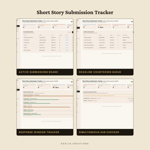 Short Story Submission Tracker | Simultaneous Submission Checker, Response Window Log & Market Directory Dashboard for Writers image 4