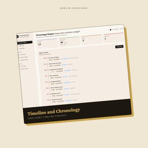 May include: A digital interface titled Chronology Keeper featuring a master timeline dashboard with event logs, character ages, and story arcs. The screen displays text including Timeline and Chronology, Keep every timeline straight, and various historical event entries with dates and colour-coded tags.