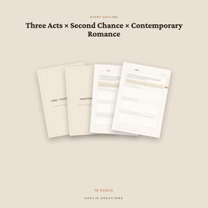Second Chance Contemporary Romance | Three Acts Beat Sheet | Novel Planner | GoodNotes PDF image 4