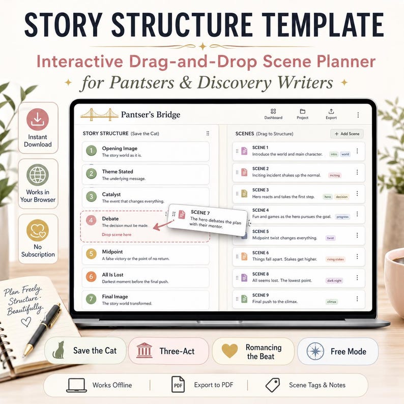 Story Structure Template | Drag & Drop Scene Planner (Digital Download) image 3