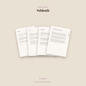 Op de afbeelding: Vier witte vellen papier met gedrukte tekst, waaiervormig gerangschikt. De bovenste tekst luidt World Bible Veldrath. De onderste tekst luidt 8 PAGES DAELIN CREATIONS. De documenten bevatten zwarte tekst op een lichte achtergrond.