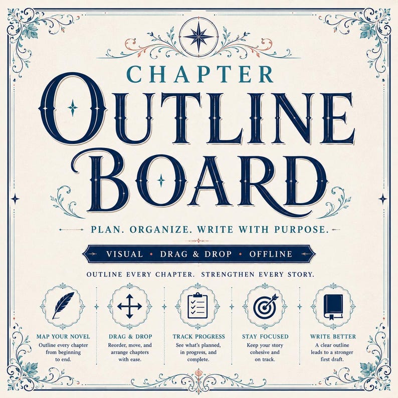 May include: A square Chapter Outline Board sign with dark blue text on a cream background. The text reads: Chapter Outline Board, Plan, Organize, Write With Purpose, Visual, Drag & Drop, Offline, Outline Every Chapter, Strengthen Every Story.