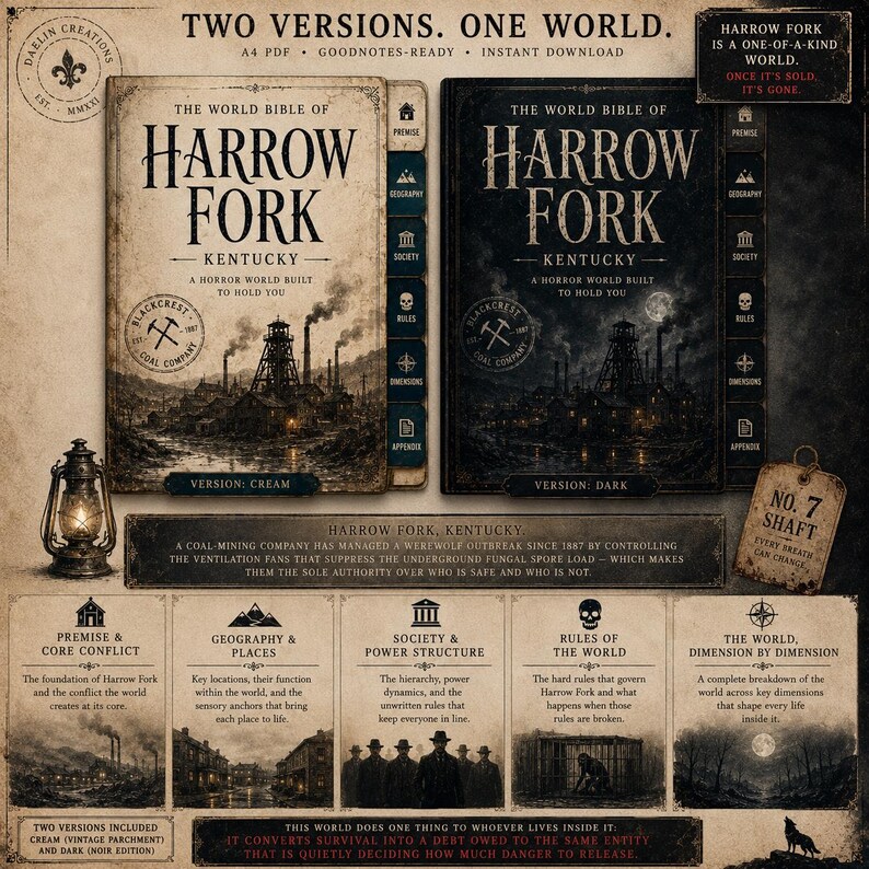 Horror World Bible — Harrow Fork | Enskild bok · PDF-nedladdning bild 3