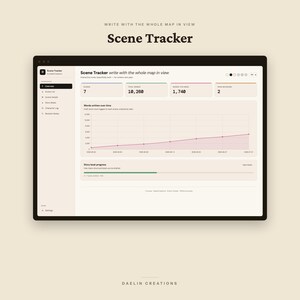 Scenspårningsinstrumentpanel | Interaktivt HTML-verktyg för skönlitterära författare, 6 teman, 3 språk, offline bild 2