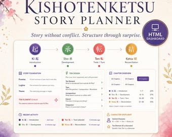 Dashboard Novel Story Planner | Interactive 4-Act Structure Tool | Kishotenketsu Method