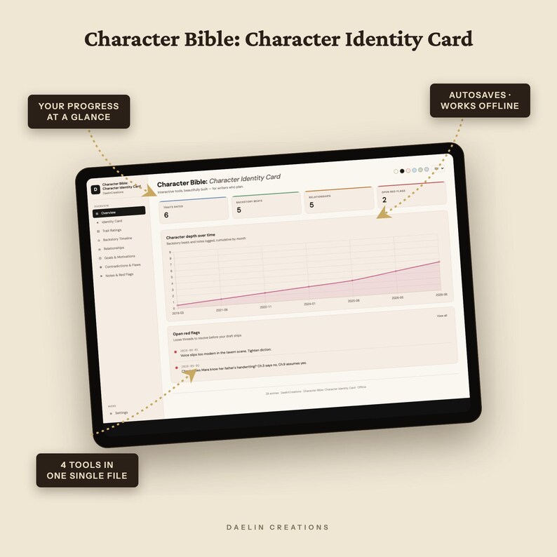 Character Psychology Dashboard | Interactive HTML Tool for Fiction Writers | Traits, Backstory Timeline & Contradictions Radar image 6
