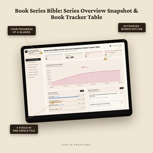 Series Overview Snapshot | Book Tracker Table | Continuity Checker| Worldbuilding Rules Tracker for Novel Authors image 6