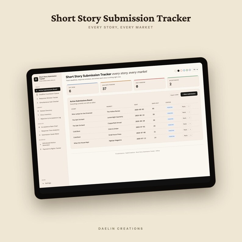 Short Story Submission Tracker | Simultaneous Submission Checker, Response Window Log & Market Directory Dashboard for Writers image 5