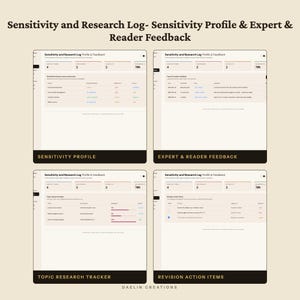 May include: A digital Sensitivity and Research Log template featuring four distinct sections: Sensitivity Profile, Expert & Reader Feedback, Topic Research Tracker, and Revision Action Items, all organized with clear headers and data tables.