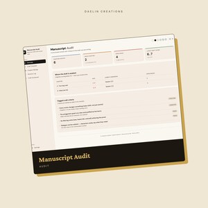 Pu&ograve; includere: Un'interfaccia digitale intitolata Manuscript Audit di Daelin Creations, che mostra una dashboard di autocritica strutturata. Lo schermo presenta metriche per capitoli revisionati, capitoli deboli, problemi aperti e un punteggio di 6,7.