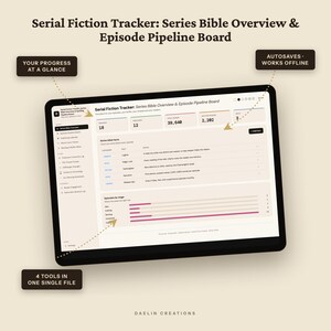 Serial Fiction Tracker | Series Bible Overview and Episode Pipeline Board | Web Serial Planner, Cliffhanger Ratings, Buffer Meter image 6