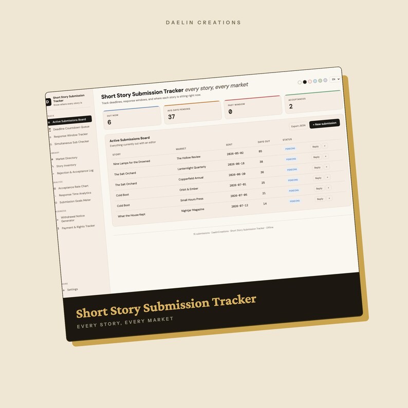 Short Story Submission Tracker | Simultaneous Submission Checker, Response Window Log & Market Directory Dashboard for Writers image 3