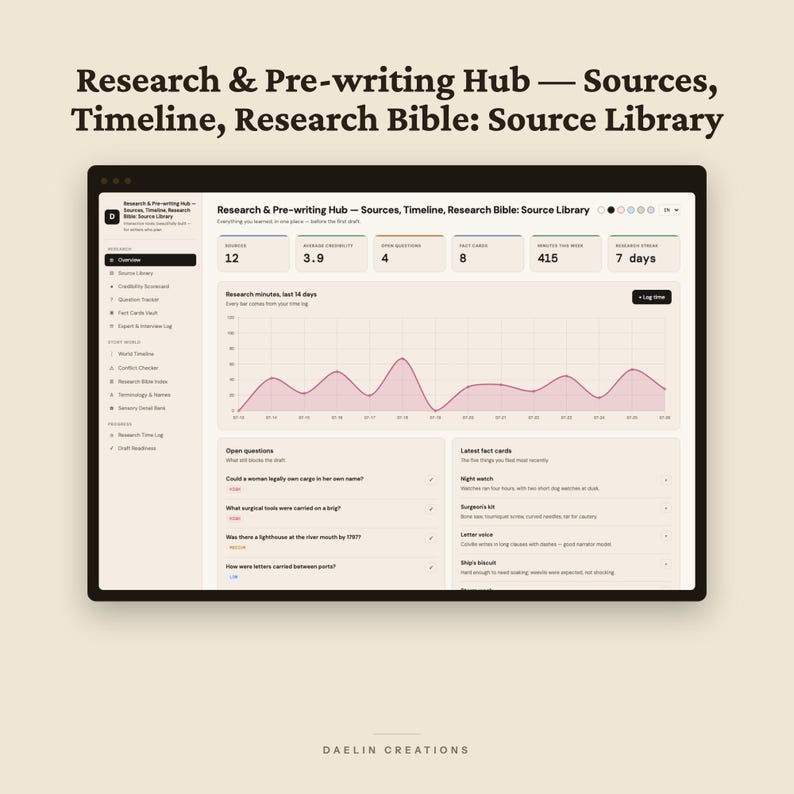 Research and Pre-writing Hub | Sources, Timeline, Research Bible | Source Library | Fact Cards, Timeline Conflicts, Writer Research Bible image 2