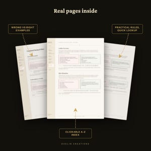 Guide de référence pour corriger les erreurs de dialogue les plus fréquentes chez les auteurs de fiction | Cahier d'exercices | PDF imprimable image 7