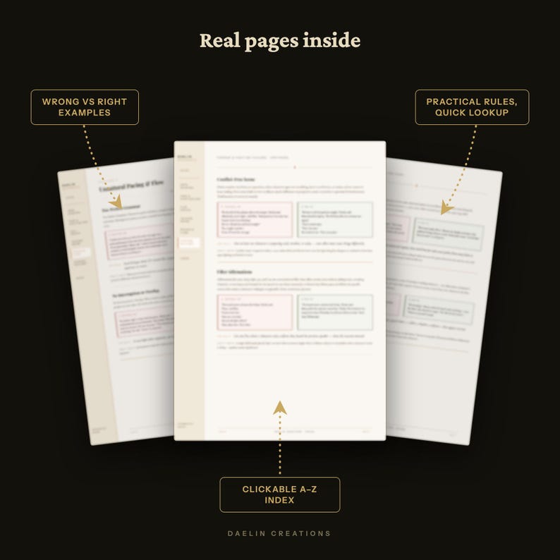 Guide de référence pour corriger les erreurs de dialogue les plus fréquentes chez les auteurs de fiction | Cahier d'exercices | PDF imprimable image 7