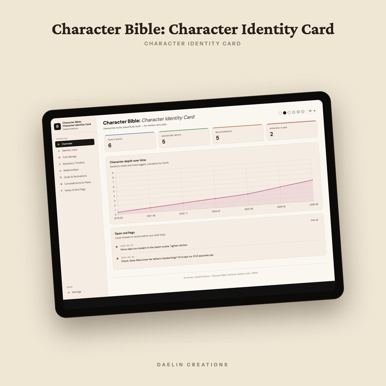 Character Psychology Dashboard | Interactive HTML Tool for Fiction Writers | Traits, Backstory Timeline & Contradictions Radar image 5