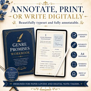 May include: A dark blue Genre Promises Workbook with gold text and a quill icon, alongside a tablet displaying a digital version of the workbook with a white stylus. The image includes text labels for Goodnotes-ready, Notability-friendly, and A4 printable.