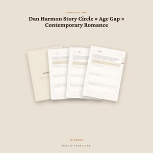 Op de afbeelding: Een 16-pagina tellend verhaaloverzicht getiteld Dan Harmon Story Circle x Age Gap x Contemporary Romance. Het document heeft een lichtbeige omslag en binnenpagina's met gestructureerde secties om te schrijven, door Daelin Creations.