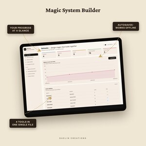 Magiesystem-Generator | Interaktives HTML-Dashboard | Weltenbau- und Regel-Tracker Bild 7