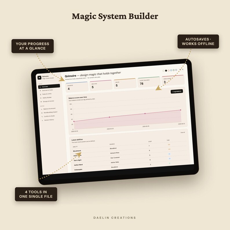 Magiesystem-Generator | Interaktives HTML-Dashboard | Weltenbau- und Regel-Tracker Bild 7
