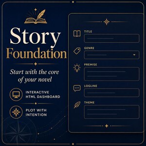 Interactive Novel Planner HTML Dashboard – Three Act Structure Story Tool (Digital Download) image 6