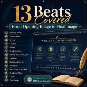Interactive Novel Planner HTML Dashboard – Three Act Structure Story Tool (Digital Download) image 2