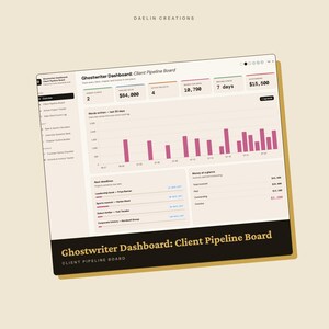 Ghostwriter-Dashboard | Kunden-Pipeline-Board, Honorarrechner, Interviewfragen-Datenbank & Rechnungs-Tracker (HTML-Tool) Bild 3