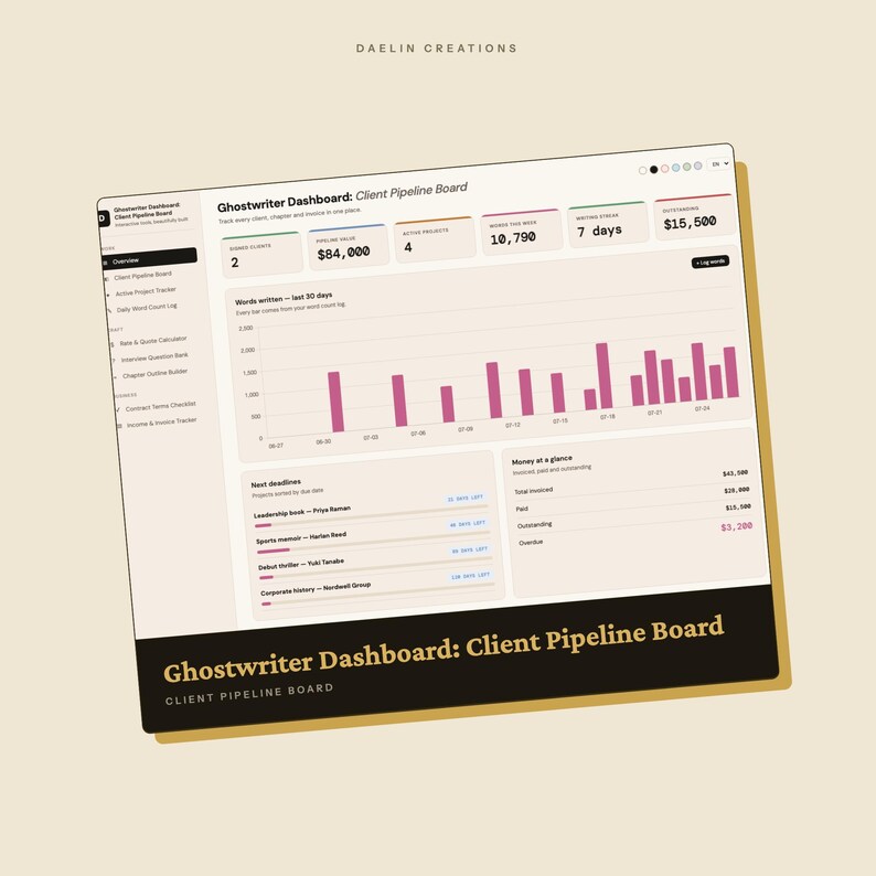 Ghostwriter-Dashboard | Kunden-Pipeline-Board, Honorarrechner, Interviewfragen-Datenbank & Rechnungs-Tracker (HTML-Tool) Bild 3
