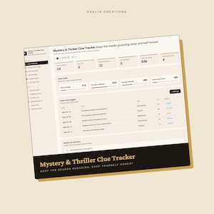 Mystery and Thriller Clue Tracker | Red Herring and Fair-Play Audit Dashboard, Suspicion Curve, Plant & Payoff Planner for Writers image 3