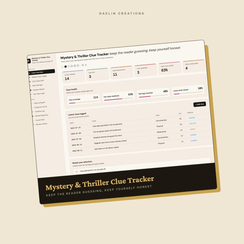 Mystery and Thriller Clue Tracker | Red Herring and Fair-Play Audit Dashboard, Suspicion Curve, Plant & Payoff Planner for Writers image 3