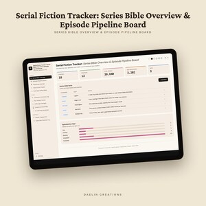 Serial Fiction Tracker | Series Bible Overview and Episode Pipeline Board | Web Serial Planner, Cliffhanger Ratings, Buffer Meter image 5