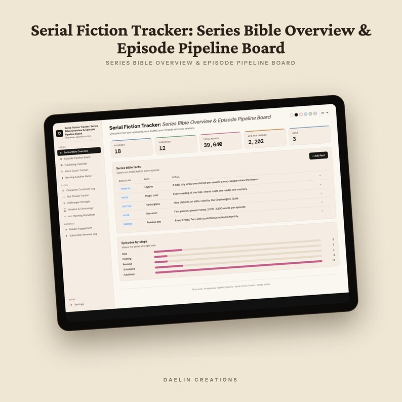 Serial Fiction Tracker | Series Bible Overview and Episode Pipeline Board | Web Serial Planner, Cliffhanger Ratings, Buffer Meter image 5