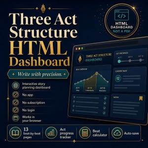 Könnte beinhalten: Dunkelblaue Grafik, die ein HTML-Dashboard mit drei Akten bewirbt. Die Dashboard-Oberfläche wird auf einem Tablet angezeigt und zeigt eine Beat-Übersicht, den Fortschritt der Akte und einen Notizenbereich. Der Text enthält "Schreibe mit Präzision".