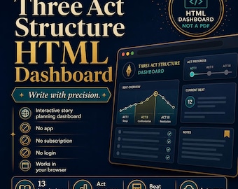 Interactive Novel Planner HTML Dashboard – Three Act Structure Story Tool (Digital Download)