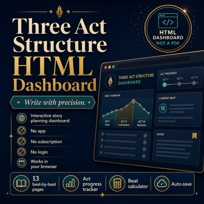 Interactive Novel Planner HTML Dashboard – Three Act Structure Story Tool (Digital Download) image 1