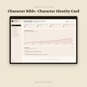 May include: A digital interface titled Character Bible: Character Identity Card displaying a dashboard for writers. It features a sidebar menu, numerical data boxes for traits and relationships, a line graph showing character depth, and a list of open red flags.