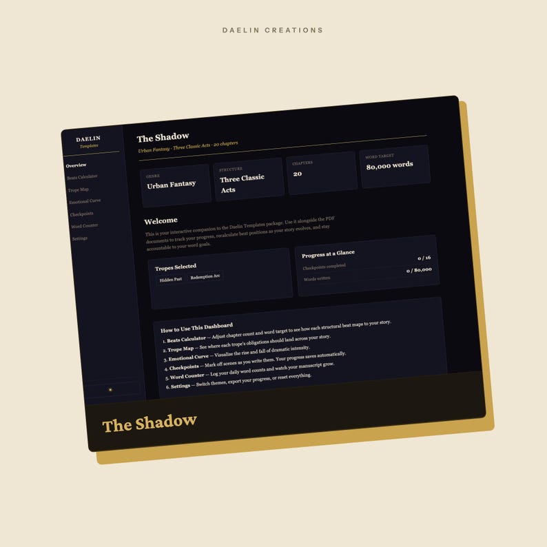 May include: A digital dashboard interface titled The Shadow by Daelin Creations. The dark-themed layout features sections for genre, structure, chapter count, and word target. It includes a welcome message, trope selection, progress tracking, and instructions.