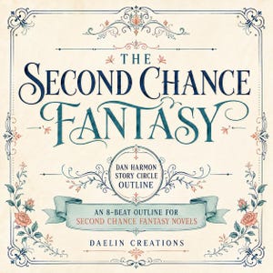 K&ouml;nnte beinhalten: Ein quadratischer Grafikdruck mit dem Text THE SECOND CHANCE FANTASY, DAN HARMON STORY CIRCLE OUTLINE, AN 8-BEAT OUTLINE FOR SECOND CHANCE FANTASY NOVELS und DAELIN CREATIONS. Das Design enth&auml;lt blaue Schriftz&uuml;ge und florale R&auml;nder.