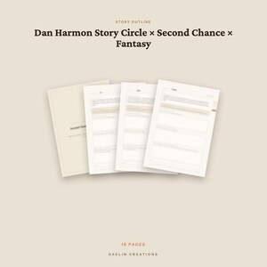K&ouml;nnte beinhalten: Ein 16-seitiges Story-Outline-Dokument mit dem Titel Dan Harmon Story Circle x Second Chance x Fantasy. Das Dokument hat einen beigen Einband und wei&szlig;e Innenseiten mit strukturierten Textfeldern f&uuml;r die Erz&auml;hlplanung, gebrandet von Daelin Creations.