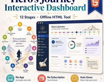 Hero's Journey Novel Planner — Interactive 12 Stage Dashboard for Fantasy & Epic Fiction | Joseph Campbell Monomyth Template