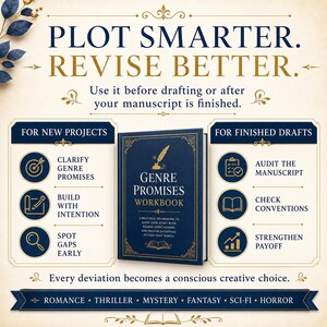 May include: A dark blue hardcover book titled Genre Promises Workbook with gold lettering and a quill icon. The surrounding text reads Plot Smarter. Revise Better. It includes sections for new projects and finished drafts with bulleted lists.