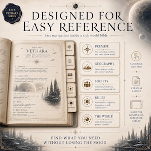 May include: A digital world bible titled Vethara, featuring a page with sections on premise, geography, society, rules, and the world. The layout includes clickable side tabs, a clean A4 format, and text explaining the design for easy reference.